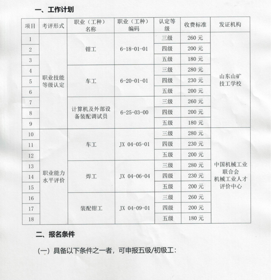 山东尊龙凯时人生就是搏技工学校社会培训评价组织职业手艺品级认定机械行业职业能力评价重型机械212考试站职业能力水平评价通告